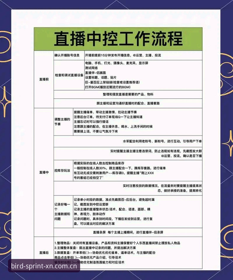 小鸟体育直播平台下载全流程详解